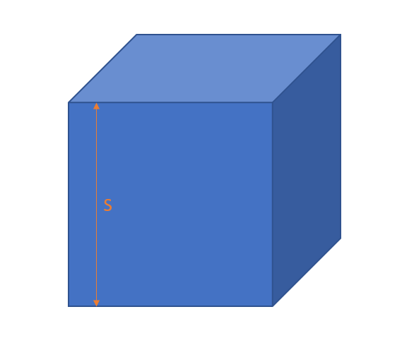 (a+b)3=a3+3a2b+3ab2+b3