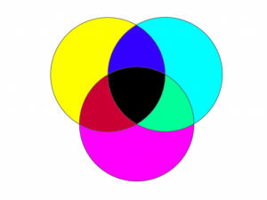 szubsztraktív színkeverés